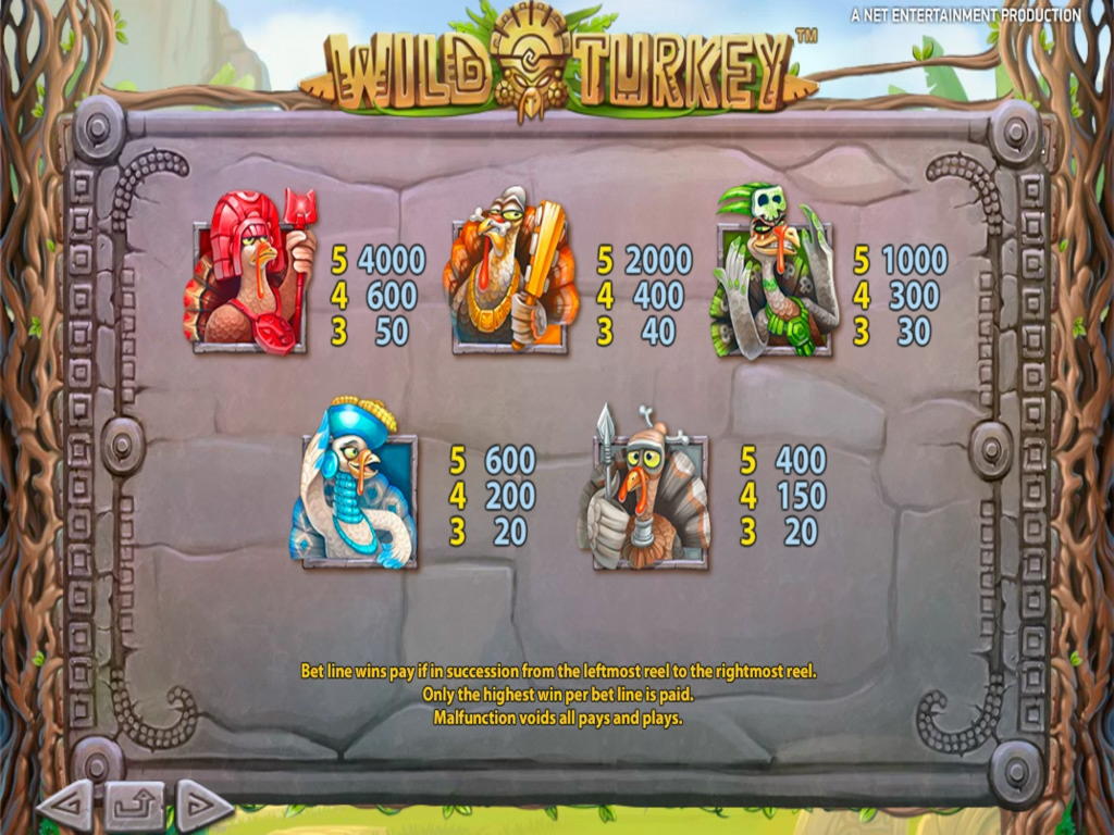 $865 Casino Tournament at Dunder Casino