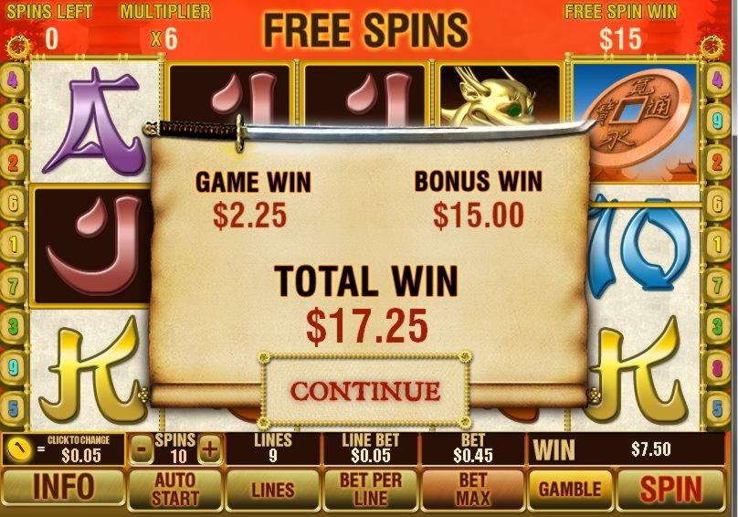 EUR 425 Online Casino Tournament at Sloty Casino