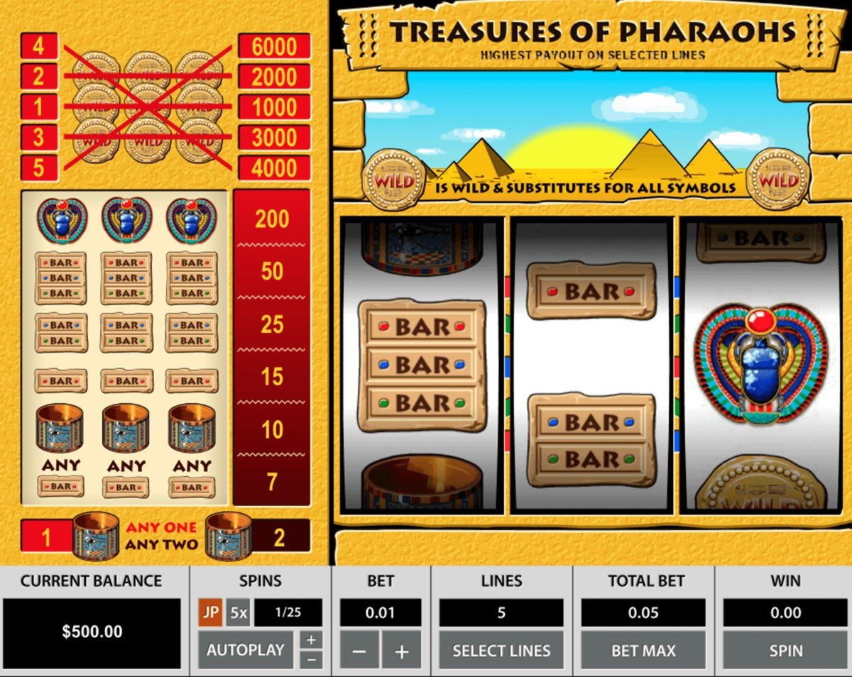 $1720 No Deposit Bonus Code at Casino com