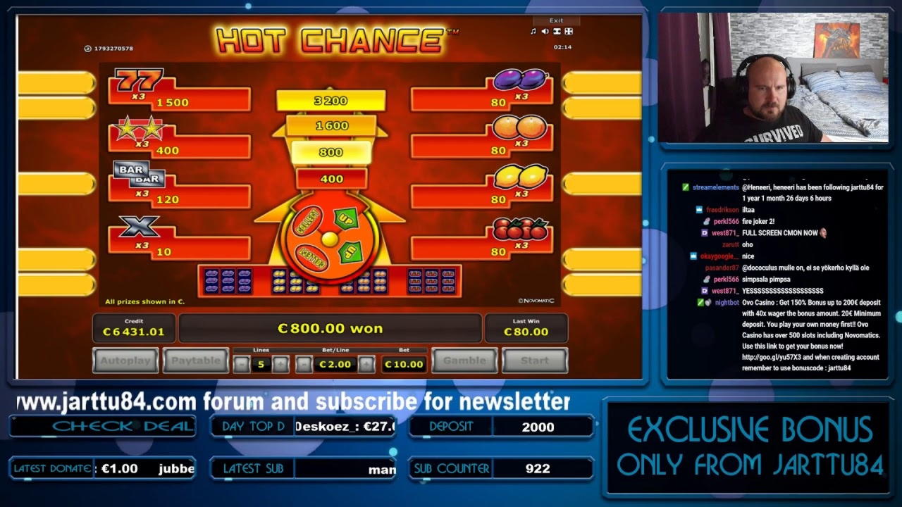 Eur 2765 No deposit at Dunder Casino