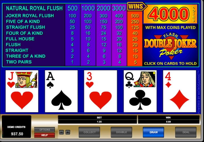 EURO 115 free casino chip at 777 Casino