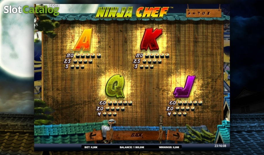 $1250 NO DEPOSIT CASINO BONUS at Karamba Casino