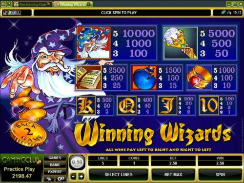 885% Best signup bonus casino at Spinit Casino