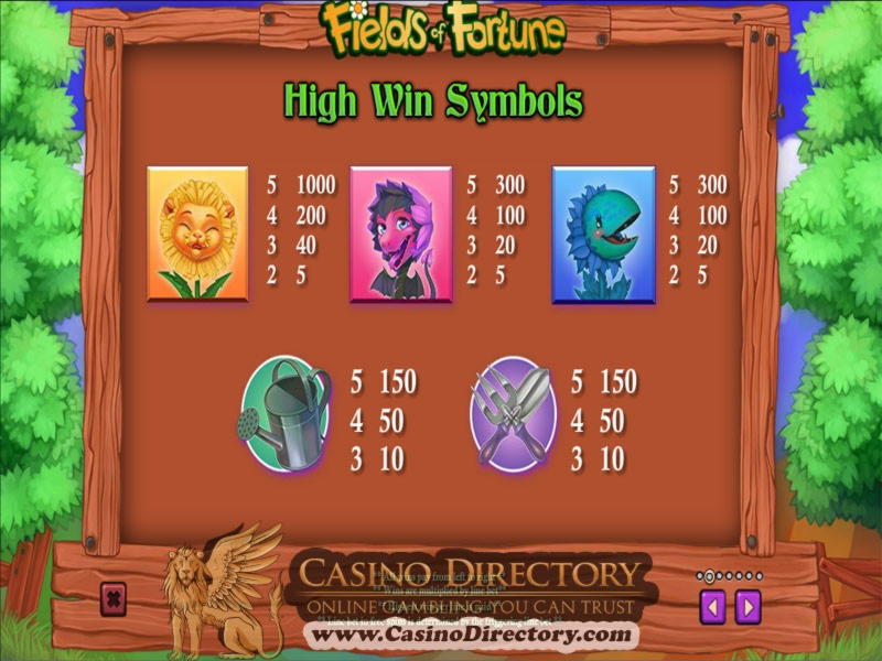245 Free spins at CasiPlay Casino