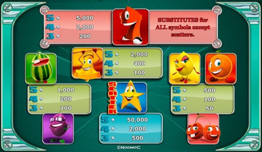 EUR 145 Casino Chip at Bet Hard Casino