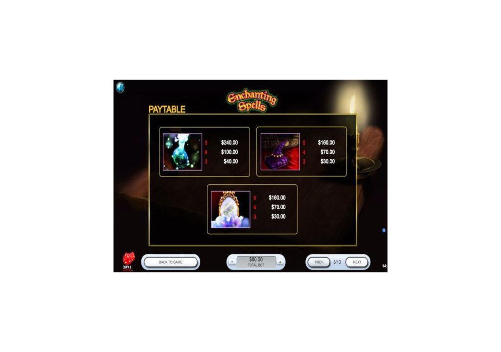 $460 No deposit casino bonus at Vegas Hero Casino