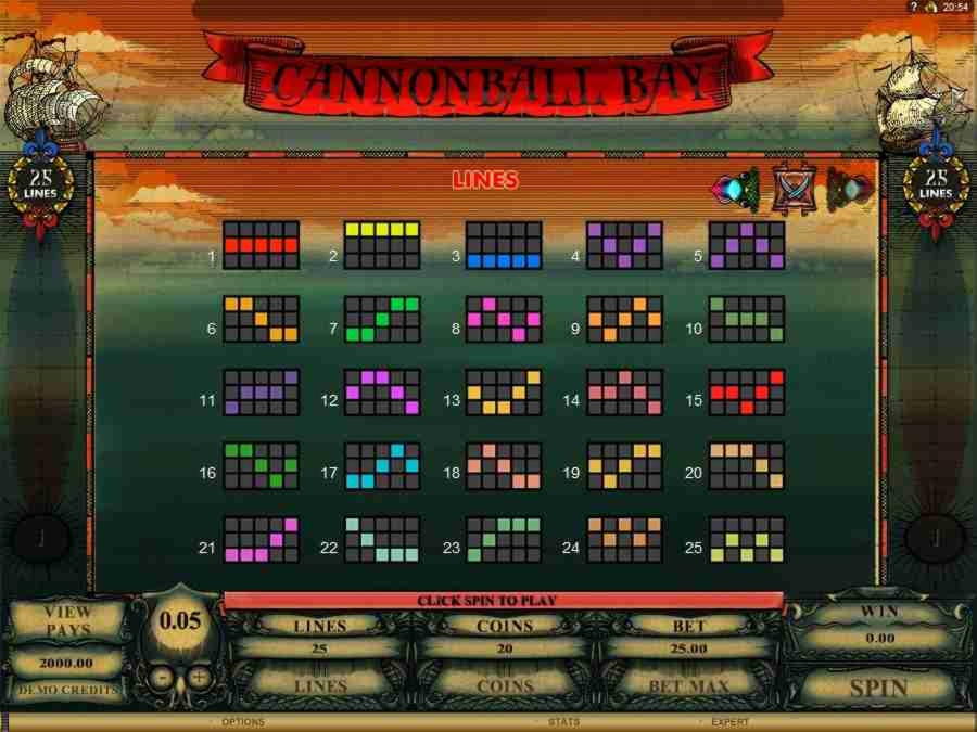 Eur 925 Casino Tournament at Party Casino