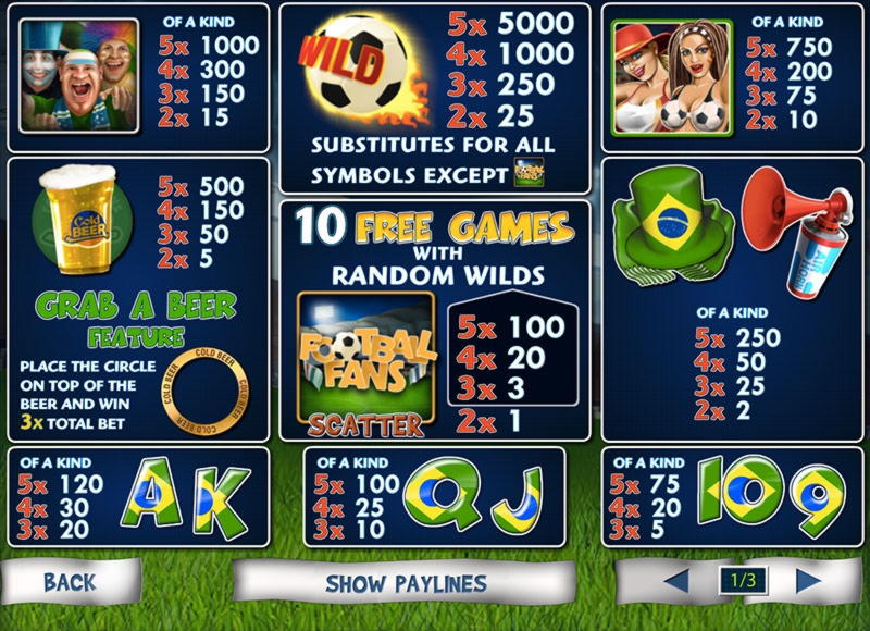 210% Signup Casino Bonus at Mansion Bet Casino