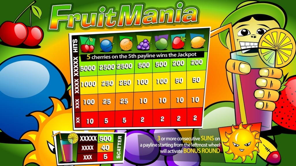 Eur 4740 No Deposit at Mansion Bet Casino