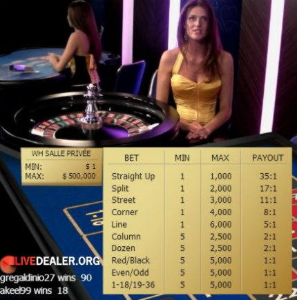 $595 Free Casino Tournament at Bet Hard Casino