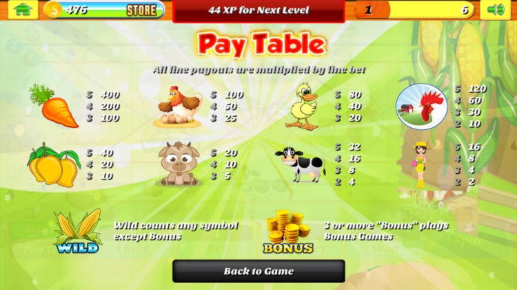 150 Free Spins Casino at Party Casino