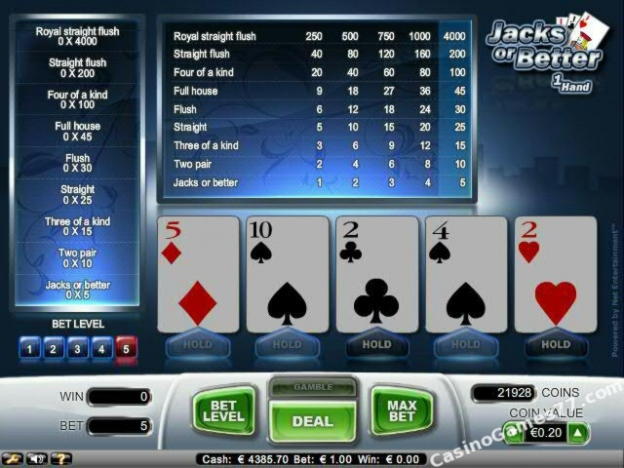 Eur 4455 NO DEPOSIT at Dunder Casino