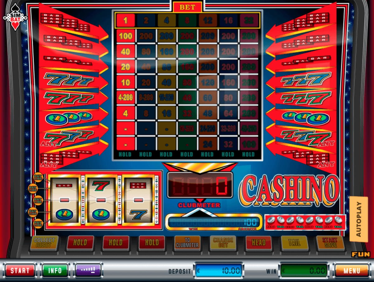 135 Free Spins no deposit at Royal Panda Casino