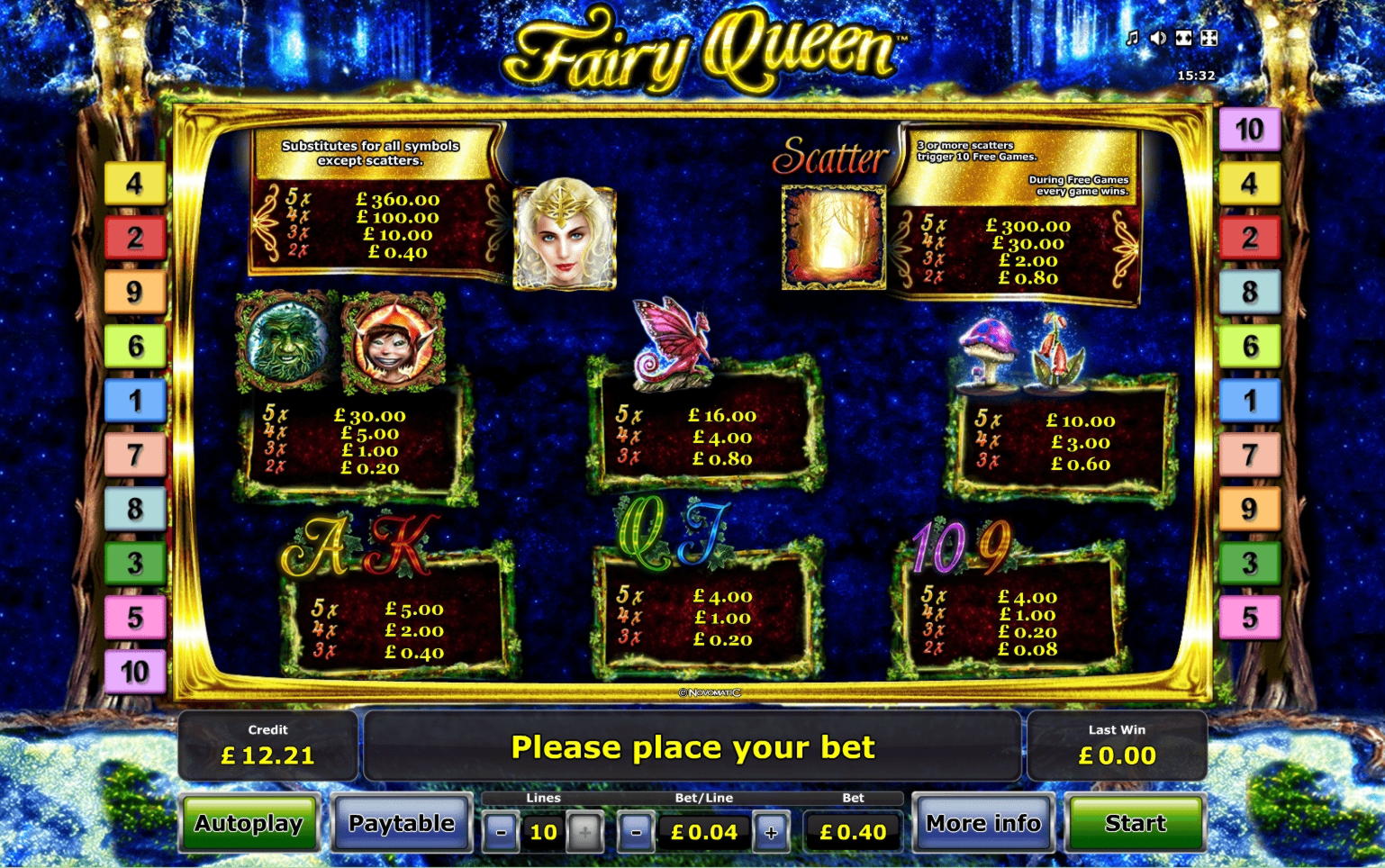 880% Best Signup Bonus Casino at Grandivy Casino