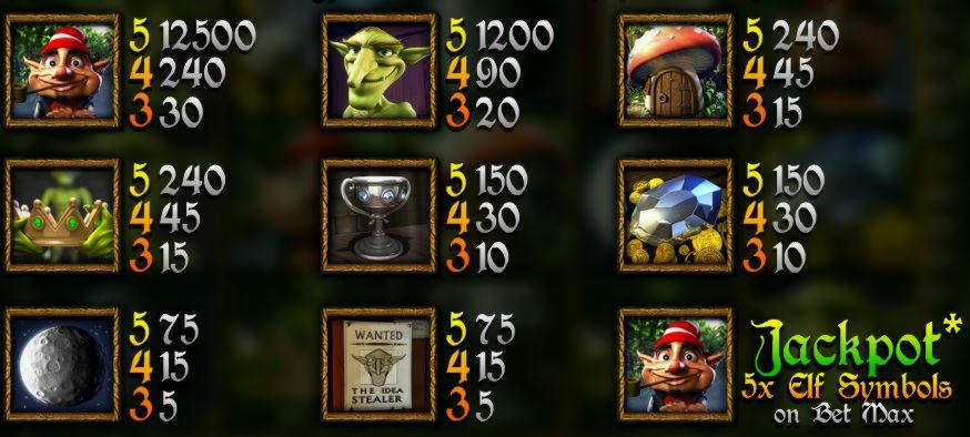 EURO 605 Mobile freeroll slot tournament at 777 Casino