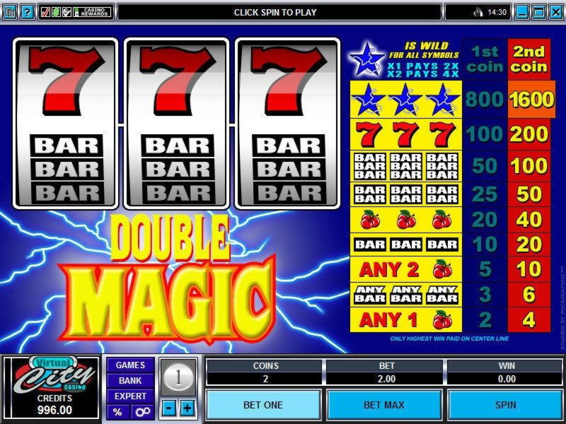 €695 Casino tournaments freeroll at Party Casino