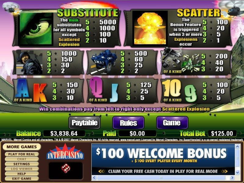 EURO 3875 No deposit bonus at Video Slots Casino