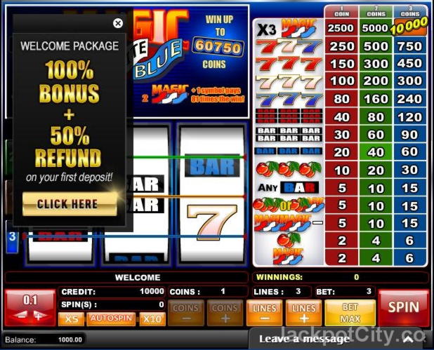 Eur 3565 no deposit bonus at Magic Red Casino