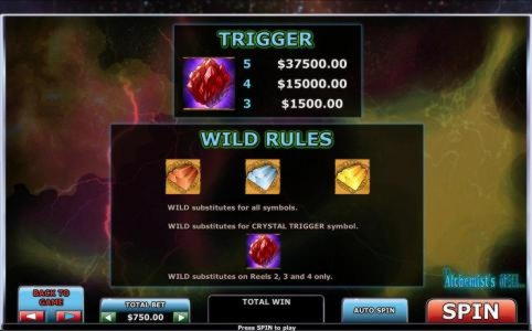 410% Match at a Casino at Touch Lucky Casino