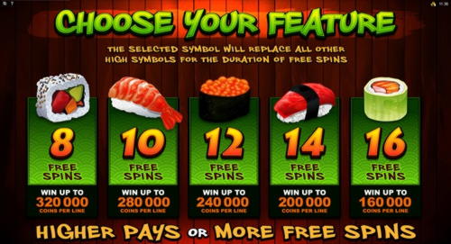 555% Match at a casino at Wix Stars Casino