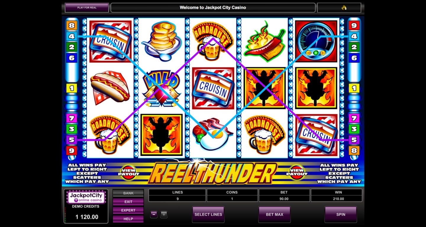 €1345 No Deposit Bonus Casino at Royal Panda Casino