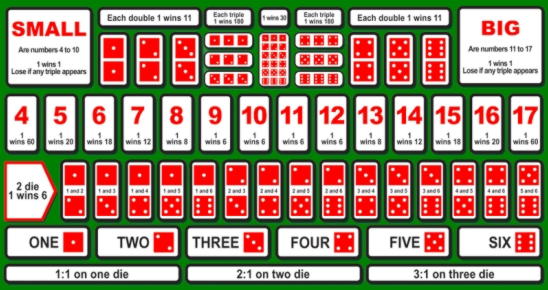 285 free spins no deposit at Guts Casino