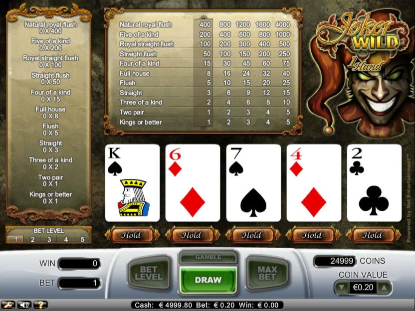 £2190 No Deposit Casino Bonus at Hopa Casino