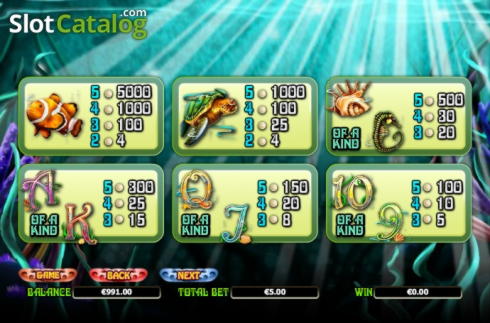 €1385 No Deposit at Party Casino