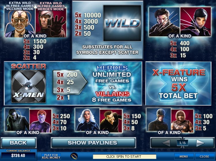 EURO 2225 NO DEPOSIT at Video Slots Casino