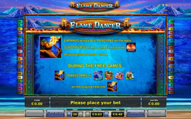 ﻿$140 Free Chip at Dunder Casino
