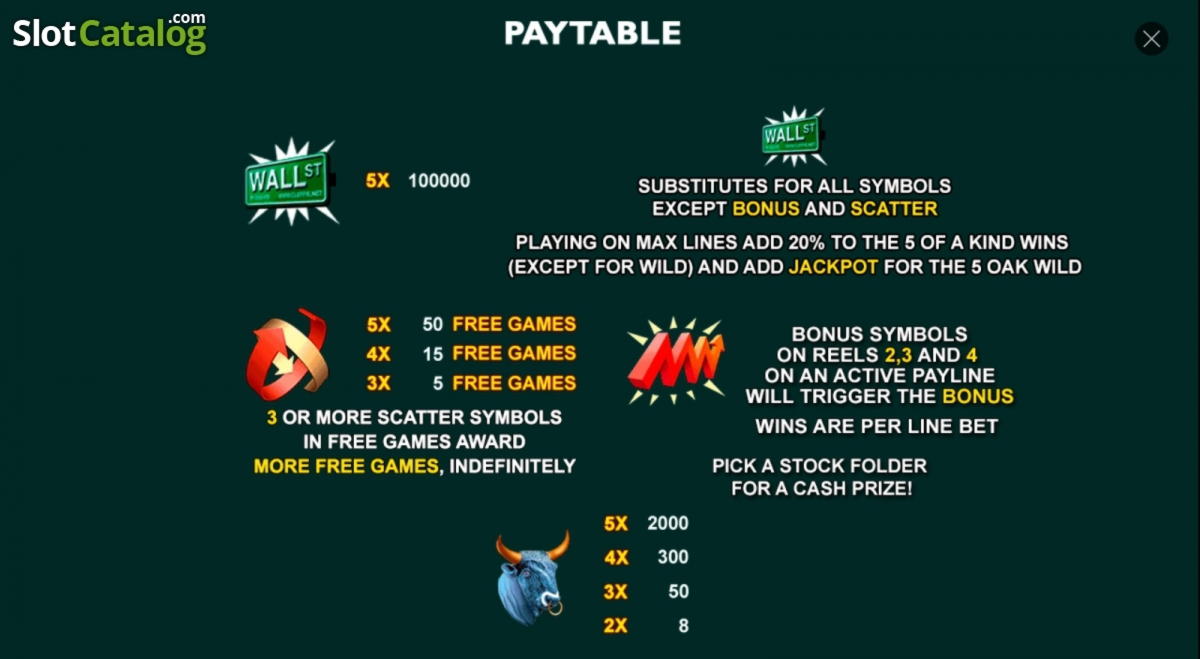 820% No Rules Bonus! at Wix Stars Casino