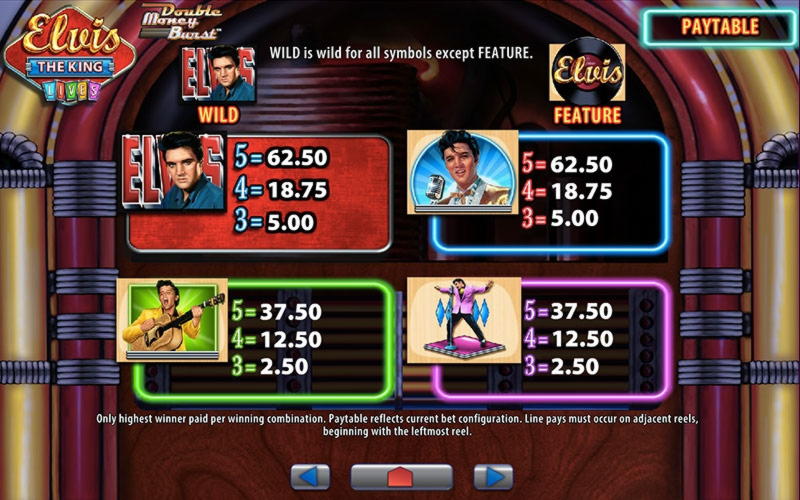 260% Match bonus casino at Sloty Casino