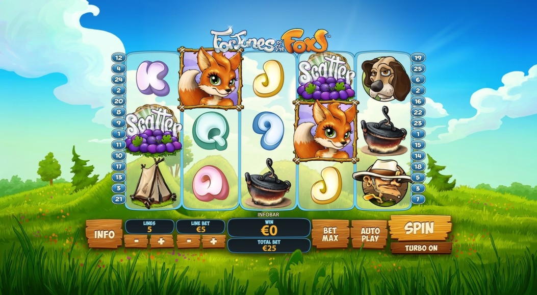 ﻿$365 Daily freeroll slot tournament at Guts Casino