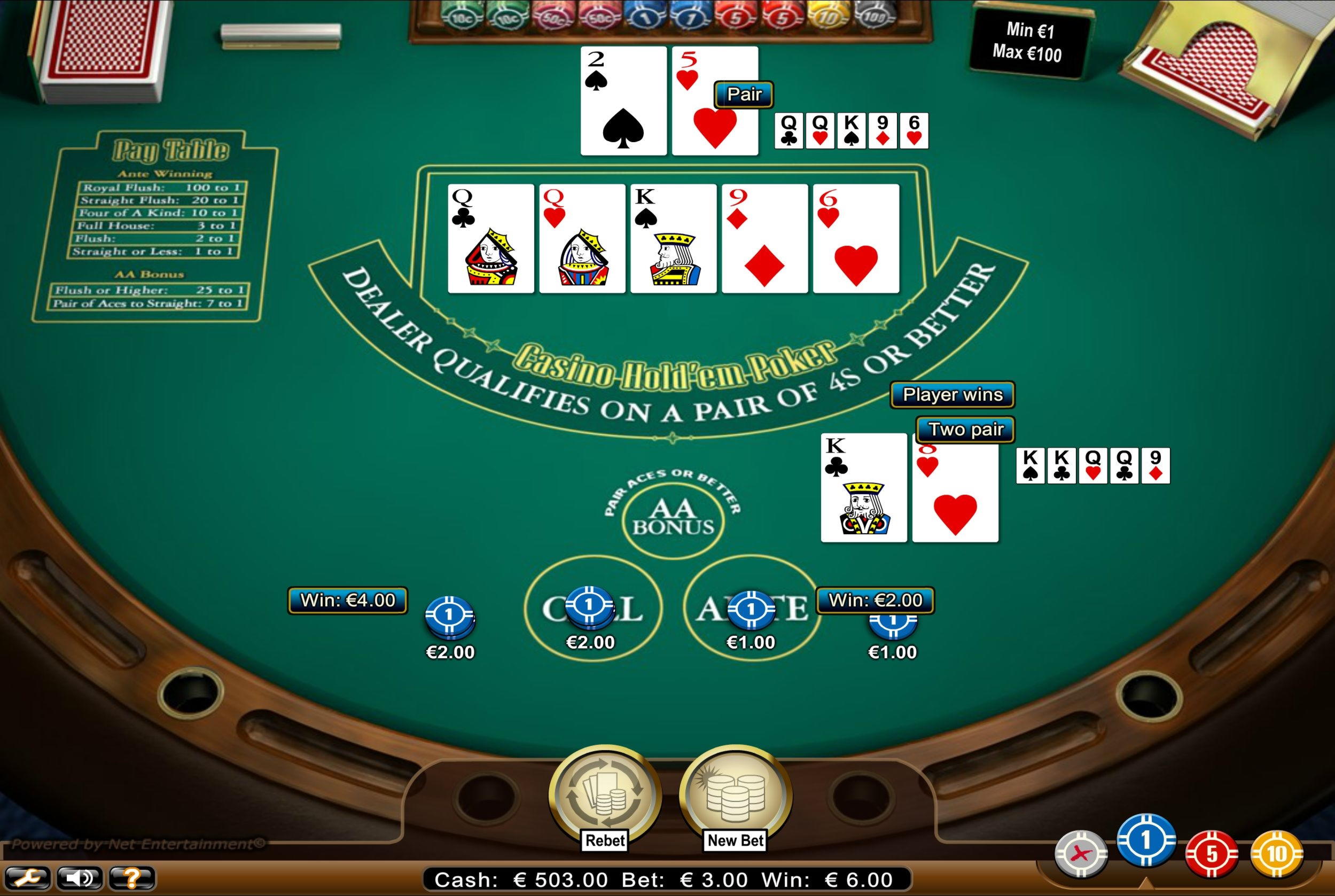 130 Trial Spins at Party Casino