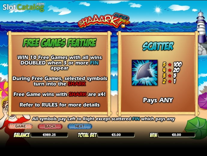 €895 Online Casino Tournament at Bet Hard Casino