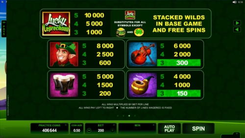 £2595 no deposit casino bonus at 777 Casino
