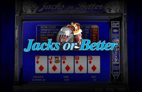 £375 Free chip at Gate777 Casino