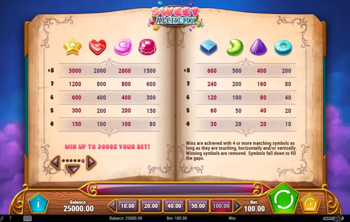 €120 Free Casino Tournament at Dream Dubai Casino