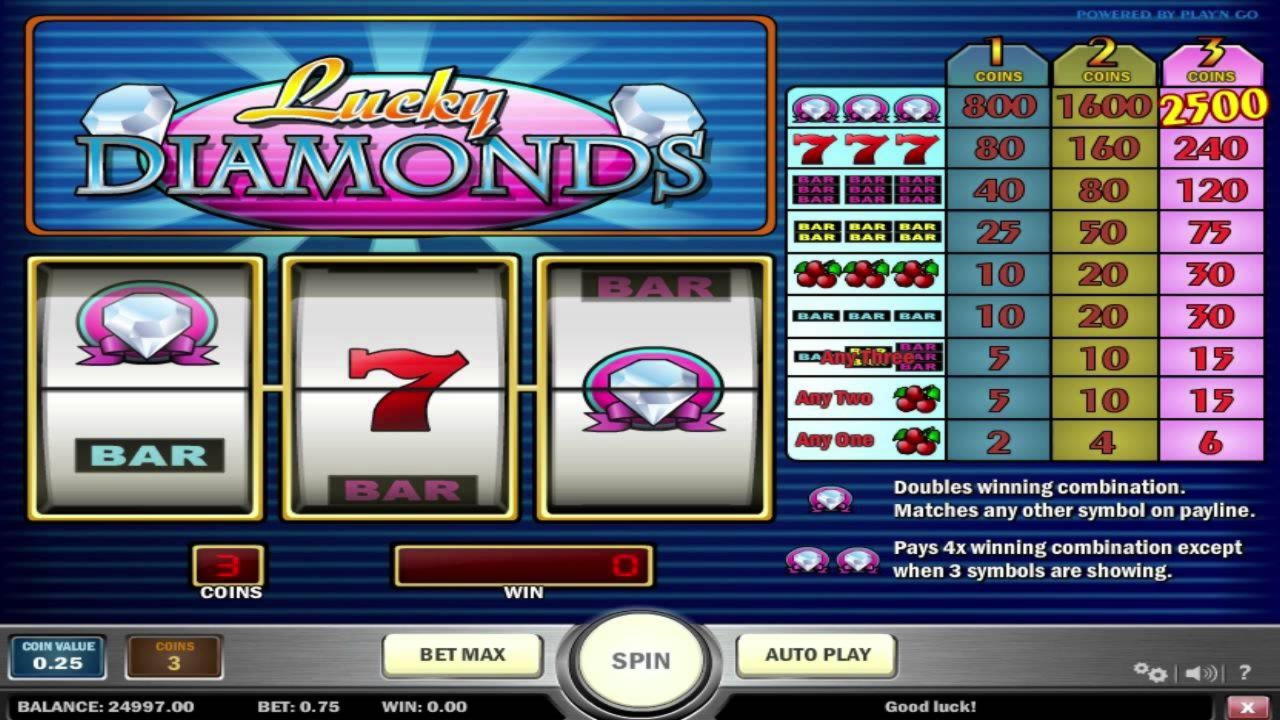 $80 Free Casino Tournament at Bet Hard Casino