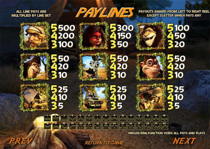 EURO 3230 No deposit bonus at Wix Stars Casino