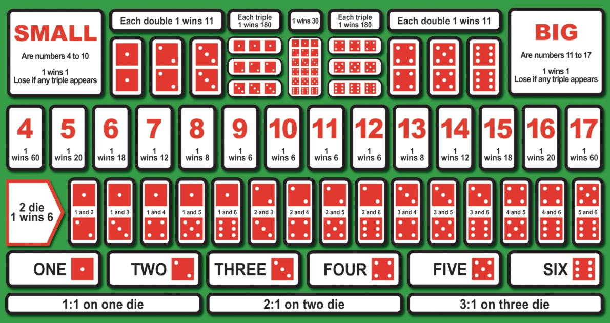 €655 Mobile freeroll slot tournament at Gate777 Casino