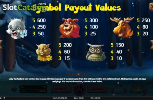 EUR 325 FREE Chip at Hopa Casino