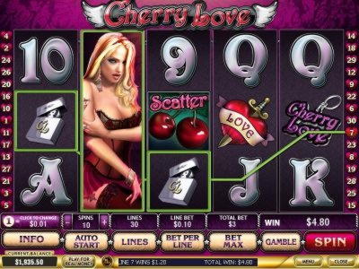 €600 Free Casino Chip at Guts Casino