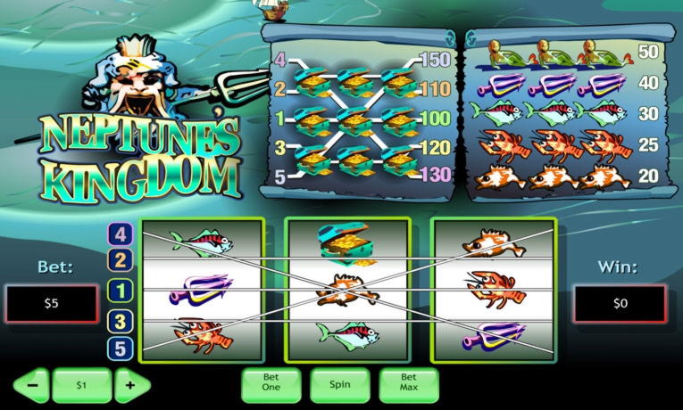 $905 Free Casino Tournament at Grandivy Casino