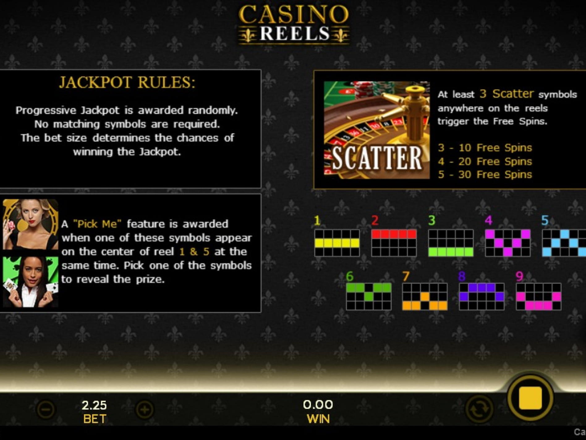 260% First deposit bonus at Guts Casino