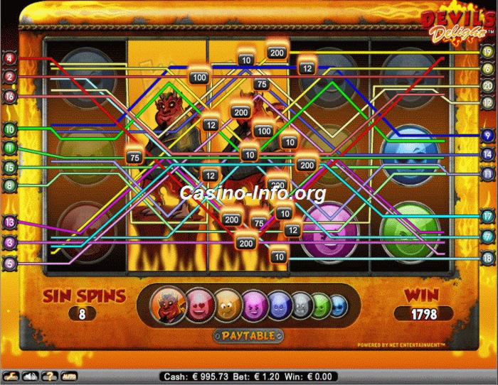 125 free spins no deposit casino at Winner Casino