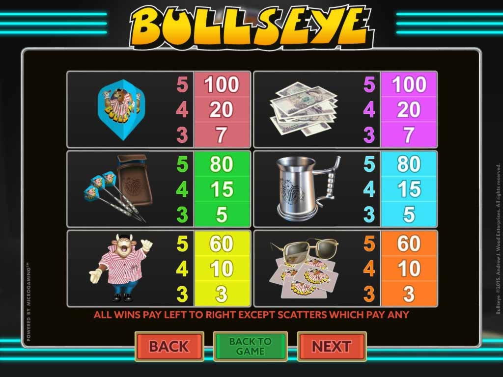 70 Trial Spins at Casimba Casino