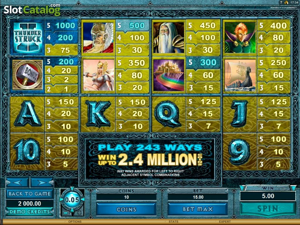 €715 Mobile freeroll slot tournament at Grandivy Casino