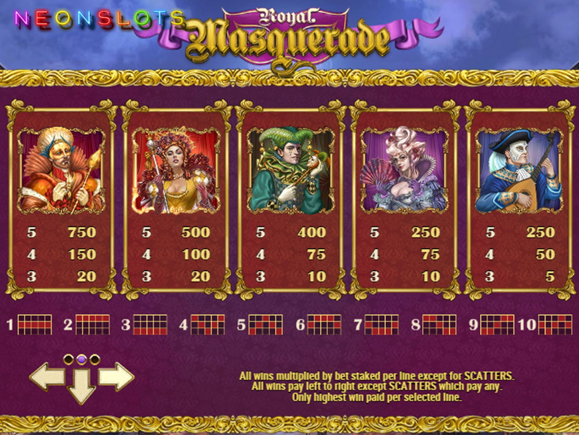 €680 FREE Chip Casino at Mansion Bet Casino