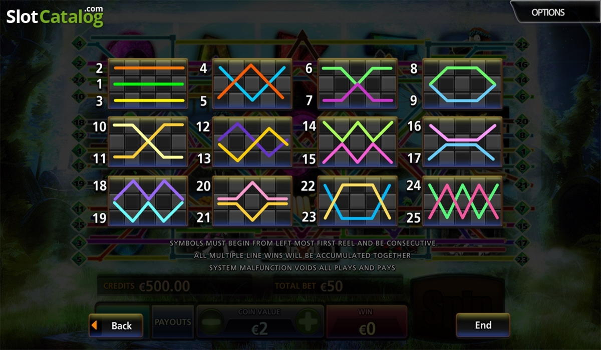 40 Free spins at Dream Dubai Casino